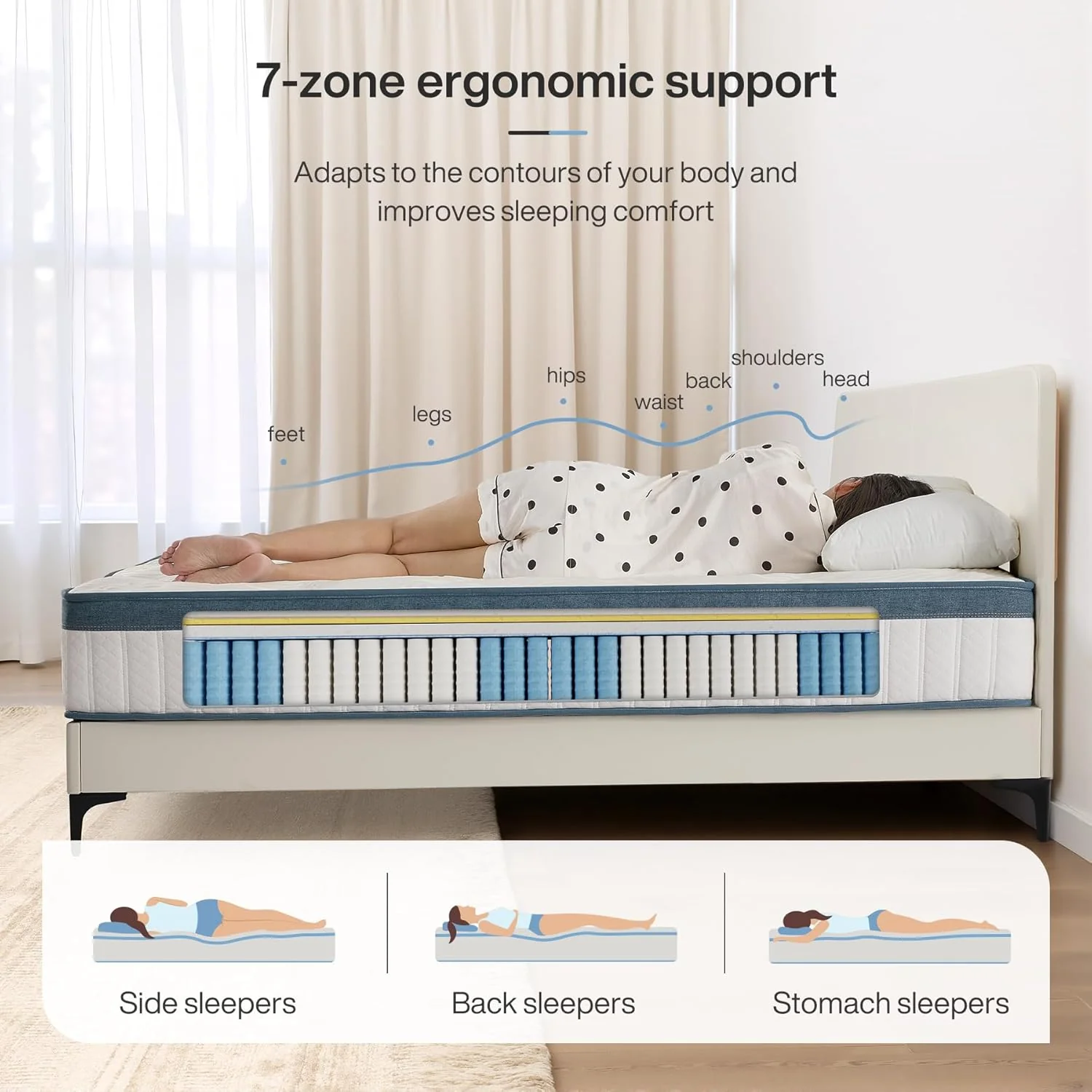 Tribesigns Hybrid Memory Foam Mattress, 7-Zone Orthopedic Support Medium Firm - Image 6